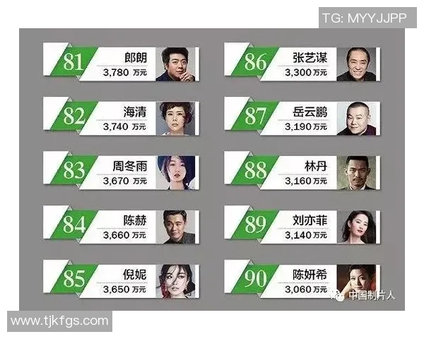 足球明星单场比赛收入揭秘 豪华年薪背后隐藏的真实收入来源