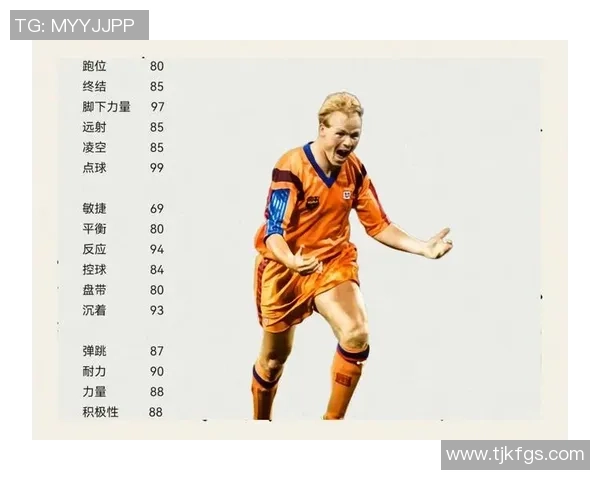 足球巨星训练时刻揭秘 从默默挥汗到巅峰荣耀的背后故事