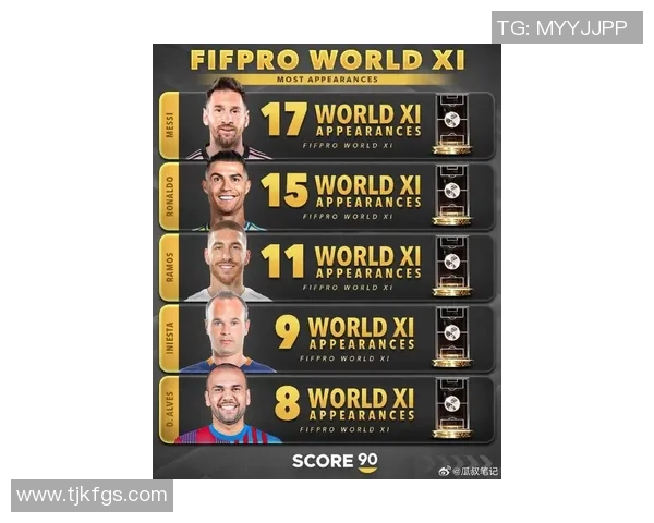 全球最具潜力的足球星二代排行前十名 新一代球星的崛起与父辈的荣耀 全球最具潜力的足球星二代排行前十名 新一代球星的崛起与父辈的荣耀