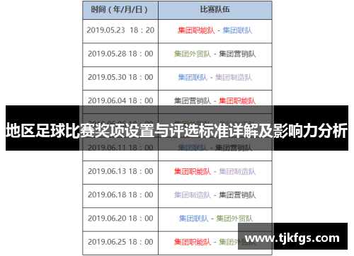 地区足球比赛奖项设置与评选标准详解及影响力分析